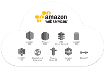 aws-cloud-hosting
